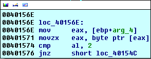RoboAuth check function exit
block
